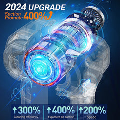 Mini Car Vacuum Cleaner Powerful Portable Handheld Vacuum Cleaner Strong Suction Cleaning Machine Car Hand Wireless Cleaner