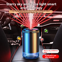 Smart Car Air Freshener Rechargeable Aroma Diffuser